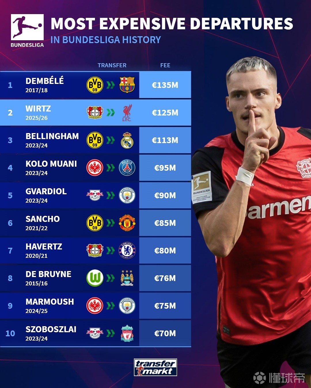 容走向的交 容走向的交