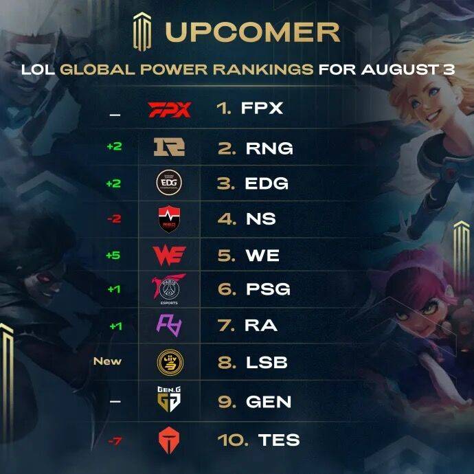 技战术的精 技战术的精