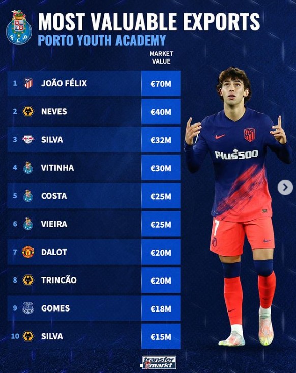 针对性的引 针对性的引