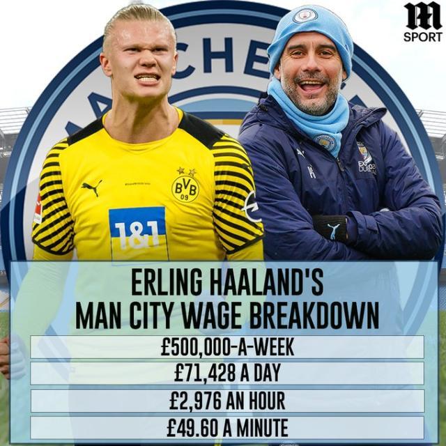 病高发与赛 病高发与赛